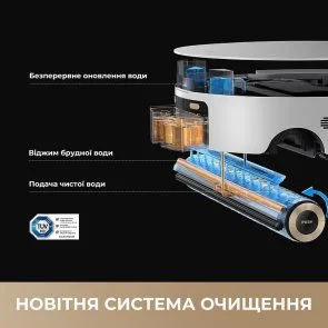 Фото: Робот-пилосос Dreame Aqua 10 Ultra Roller Complete White (RLH71DE-1-wh) № 6 | KTC