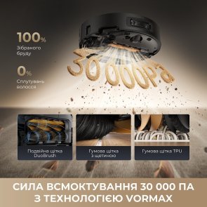 Робот-пилосос Dreame Aqua 10 Ultra Roller Complete White (RLH71DE-1-wh)