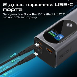 Батарея універсальна 27600mAh Promate titan-160