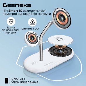 Бездротова зарядна станція Promate synergy-pro.white