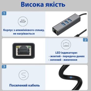 Хаб USB 3.0/Type-C Dynamode DM-AD-GLAN-U3