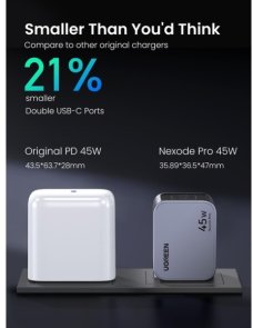 Зарядний пристрій UGREEN X707 45W PD GaN Tech Charger Space Gray (X707/35008)