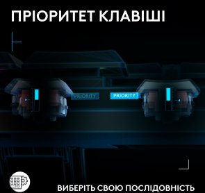 Клавіатура, Logitech G515 Rapid TKL Tactile US International USB, Black ( Gaming )