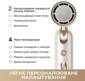 Фото: Фен Mova Flip10 White (AMFL10-WH) № 4 | KTC