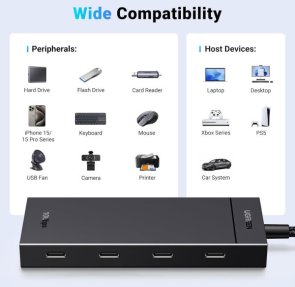 USB-хаб UGREEN CM806 Black (35584)