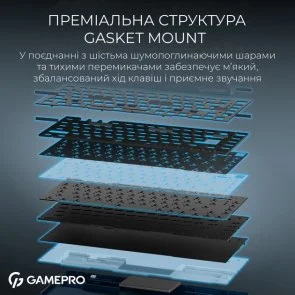 Фото: Клавіатура GamePro Asgard Yord MK266BL WL/BT/USB Blue № 11 | KTC