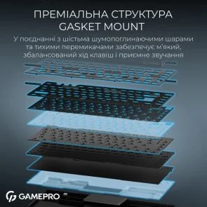 Фото: Клавіатура GamePro Asgard Yord MK266BK WL/BT/USB Black № 11 | KTC