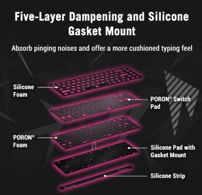 Asus ROG Falchion Ace ZywOo Edition HFX Magnetic Switches