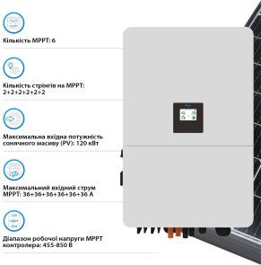 Інвертор Deye SUN-75K-SG02HP3-EU-EM6 75000W