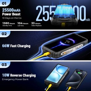 Смартфон Ulefone Armor 33 Pro 16/512GB Phantom Black (6975326660112)