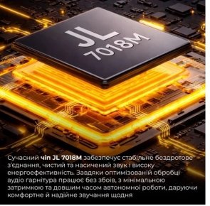 Гарнітура Ajazz AHM08 Max WL/BT Purple/White/Blue (AHM08-MAX-PWB)