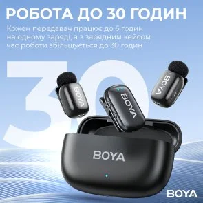 Фото: Радіосистема BOYA mini-18 TRS for camera Black № 11 | KTC