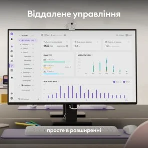 Фото: Web-камера Logitech MeetUp 2 Graphite (960-001681) № 8 | KTC