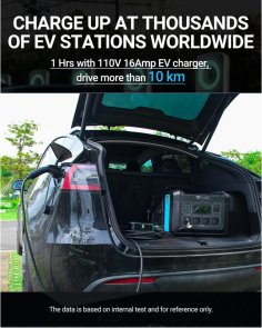 Зарядна станція Voltero PS24 2400W 2232Wh