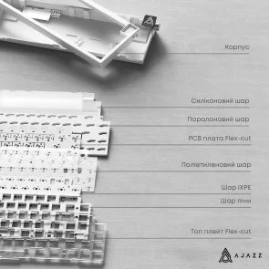 Фото: Клавіатура Ajazz AK650 Day Dream Switches ENG/UKR USB Gradient Black/Grey (AK650-DD-BG) № 9 | KTC