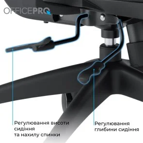 Фото: Крісло OfficePro Skyline OC580-B-B-B Black № 17 | KTC