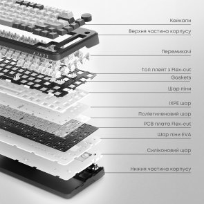 Клавіатура Ajazz AK820 Max Magnetic Switch RGB USB Gradient Black (AK820MAX-M-S-GG)