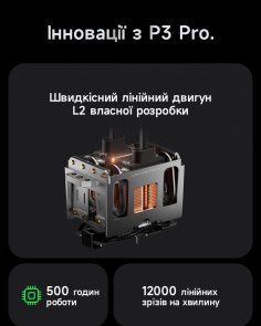Електробритва Laifen P3 Pro Silver (1ER91-A-XX-SI-001)