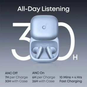 Фото: Навушники Anker SoundCore Liberty Buds Blue (D1200G31) № 11 | KTC