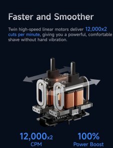 Електробритва Laifen P3 Pro Dark Blue (1ER91-L-XX-BE-001)