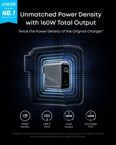 Фото: Зарядний пристрій Anker GaN Prime Charger 160W Silver (A2687341) № 5 | KTC
