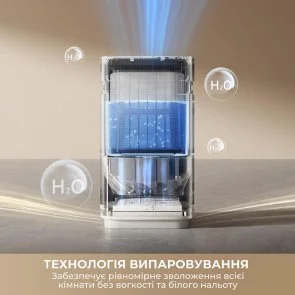 Фото: Зволожувач повітря Dreame H40 (CVF13A) № 6 | KTC