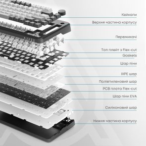 Клавіатура Ajazz AK820 Max Magnetic Switch RGB USB White (AK820MAX-WM-PWB)