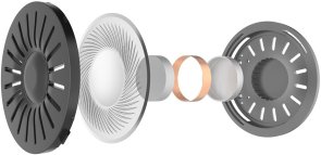 Гарнітура KOSS KPH30i Clear (196742.101)