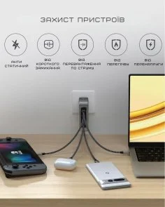 Фото: Зарядний пристрій Satechi Travel PD GaN 145W Space Gray (ST-W145GTM) № 8 | KTC