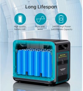 Зарядна станція Choetech BS008 2000W 2000Wh + Wifi+Bt (BS008-BQB)