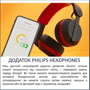 Фото: Навушники Philips TAA6219 Black (TAA6219BK/00) № 7 | KTC