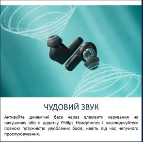 Фото: Навушники Philips TAT2000BK/00 Bluetooth Black № 8 | KTC