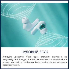 Фото: Навушники Philips TAT2000BL/00 Bluetooth Blue № 8 | KTC