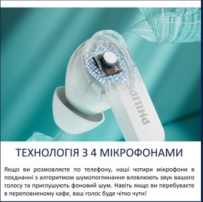 Навушники Philips TAT2000WT/00 Bluetooth White