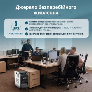 Зарядна станція Konner & Sohnen KS 3000PS 3000W (KS3000PS)