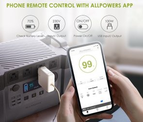 Зарядна станція Allpowers S2000 Pro 2400W 1500Wh (S2000 PRO)