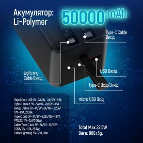 Батарея універсальна ColorWay Power Bank 50000mAh Digital Display 22.5W Black (CW-PB500LPC5BK-PDD)