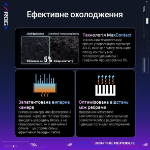 Відеокарта ASUS ROG Astral GeForce RTX 5090 32GB GDDR7 (ROG-ASTRAL-RTX5090-32G-GAMING)