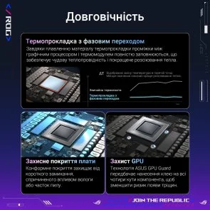 Фото: Відеокарта ASUS ROG Astral GeForce RTX 5080 16GB GDDR7 OC Edition (ROG-ASTRAL-RTX5080-O16G-GAMING) № 19 | KTC