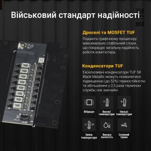 Відеокарта ASUS TUF Gaming GeForce RTX 5070 Ti 16GB GDDR7 OC Edition (TUF-RTX5070TI-O16G-GAMING)