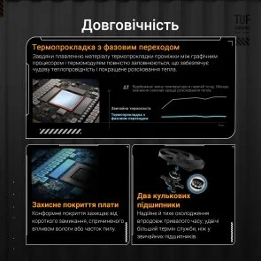 Фото: Відеокарта ASUS TUF Gaming GeForce RTX 5090 32GB GDDR7 (TUF-RTX5090-32G-GAMING) № 12 | KTC