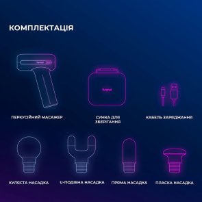 Масажер YUNMAI Massage Gun EasePro (YMFG-M406)