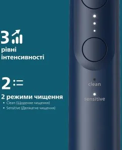 Фото: Електрична зубна щітка Philips Sonicare Series 6100 Navy Blue + Travel Case (HX7403/08) № 6 | KTC