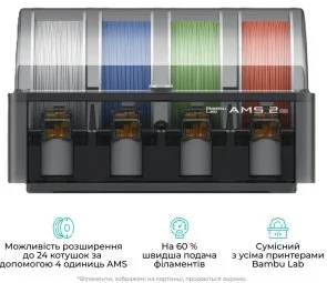 Фото: Принтер Bambu Lab H2C AMS Combo (PF003-C+SA007-EU) № 11 | KTC