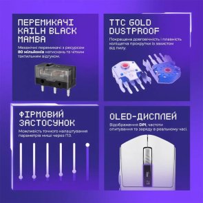 Миша Proove Jester 8K Wireless Black (WMJS00022001)