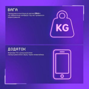 Гарнітура накладна Proove Gaming Bliss Pro (APP) white