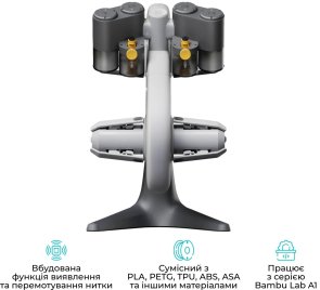 Принтер Bambu Lab A1 Combo (PF002-A+SA005-EU2)