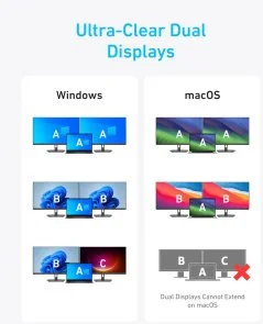 Фото: USB-хаб Anker 7in1 USB/Type-C/HDMI (A83740A2) № 6 | KTC