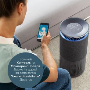 Очищувач повітря Beurer LR 401 (LR_401)