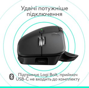 Миша Logitech MX Master 4 for Mac Wireless/Bluetooth Space Black (910-007577)